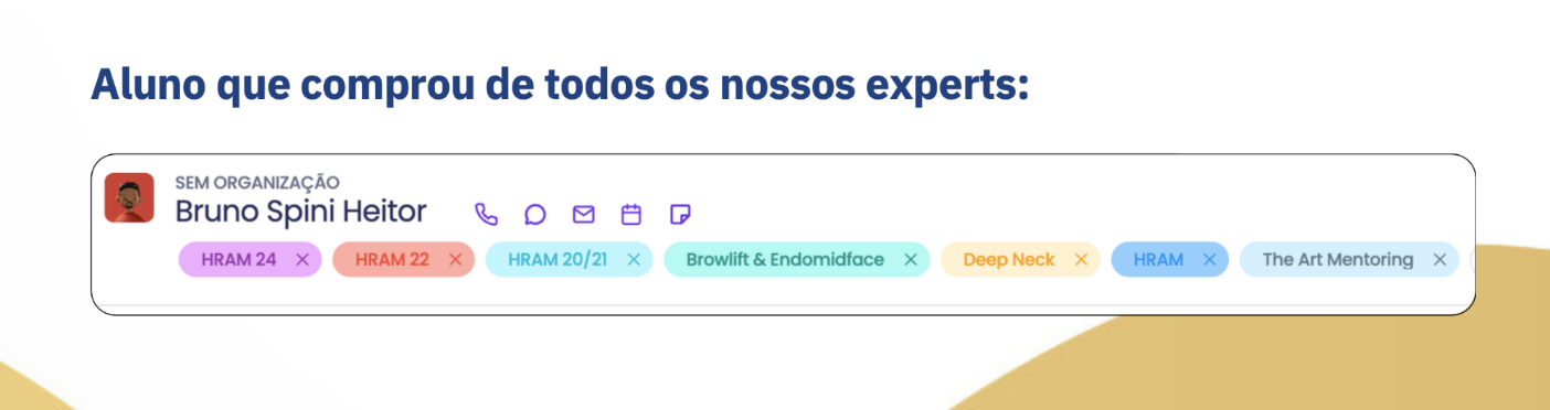 Aluno que comprou todos os cursos